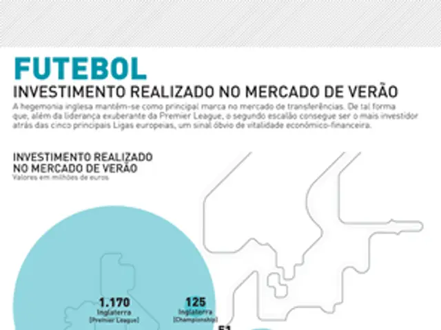 Defining Visual Identity and Strategies for Establishing a Potent One: