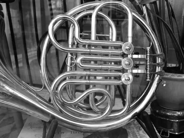 Recap of the Year: 2022-23 - A Summary of Significant Events That Transpired Over This Span of Time