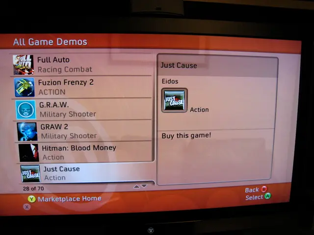 Essential Video Game's Foundation