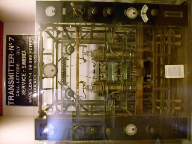 International Standard of Measurement Framework
