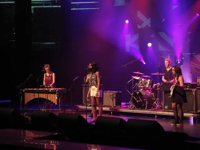 Preparing for the ABRSM Grade 4 Aural Exam: A Guide