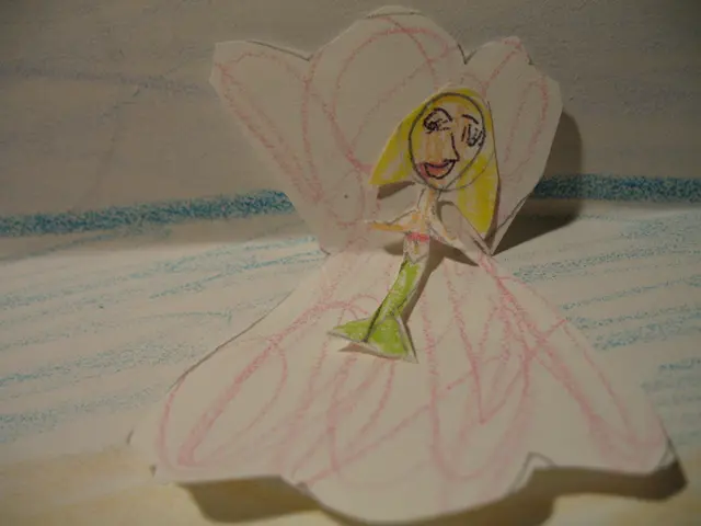 The Impact of Creativity in Education on Developing Students Prepared for the Future