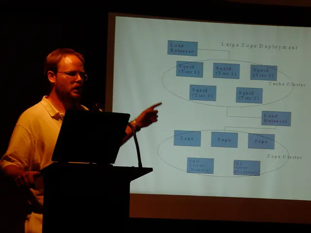 Crafting a Flowchart in Seven Simplified Steps