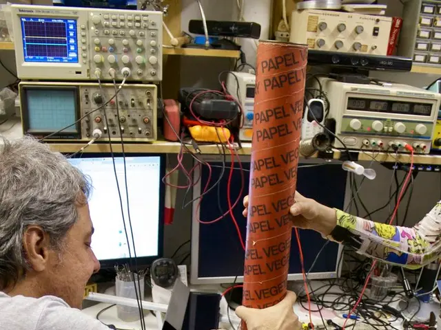 Maintaining Focus on Individual Aims and undertakings