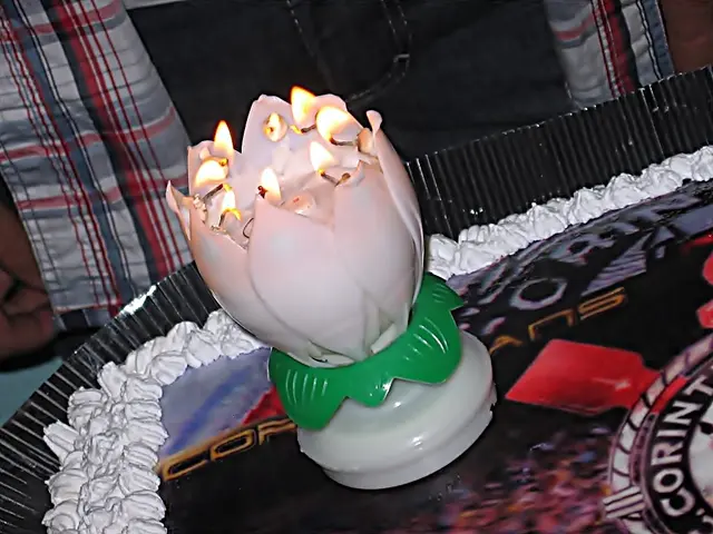 Guide to Safe Lab Practices 2025 Through Bunsen Burner Marking