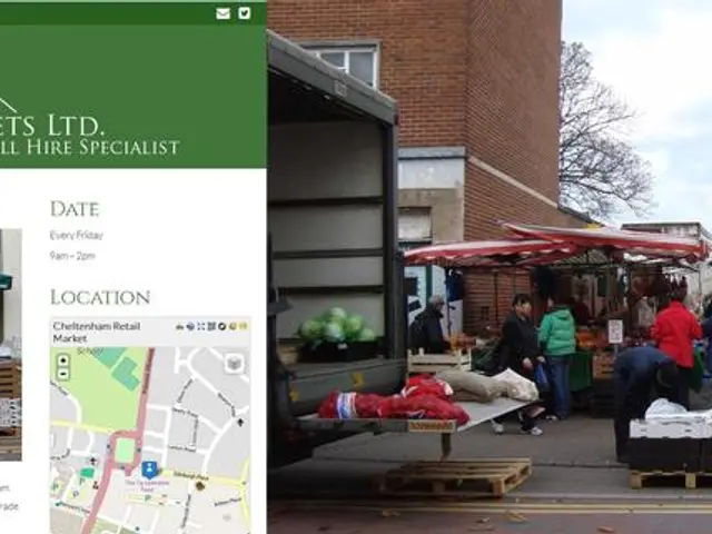 Strategies for Business Success Unveiled: Proven Methods to Skyrocket Your Venture