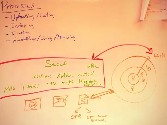Revised Coursework Analysis Instrument: Comprehensive Line-by-Line Evaluation and Critique