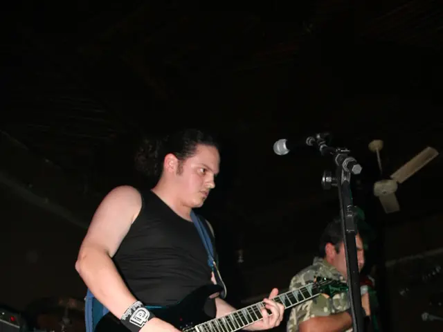 Improving Your Instrument Playing with Efficiency