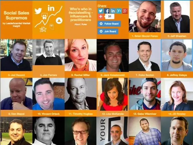 Can the theme of your AI project align with that of your Extended Essay?