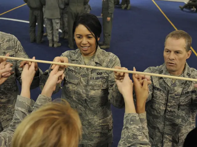 Length of Military Service: Exploring Service Obligations