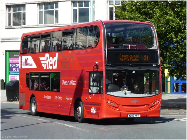 Bureaucracy Confronted by Responding Individuals and Documents