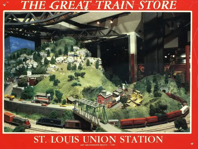 Calculating the group's employee count will be based on the provided formula: