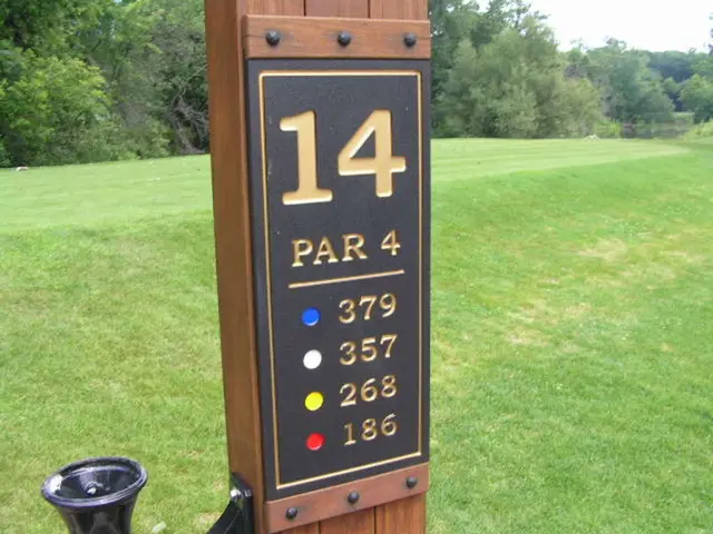 In this image there is a wooden pole, on that wooden pole some numbers are written, behind the...